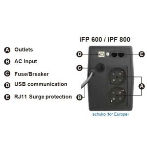 UPS FSP iFP 800, 800 VA / 480 W, LCD, interactiv în linie PPF4802000