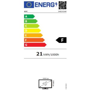 AOC / 24B2XDAM / 23,8 inchi / VA / FHD / 75 Hz / 4 ms / Negru / 3R 24B2XDAM