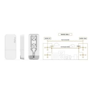 MikroTik RBwAPG-60adkit 60GHz Conexiune prin fir wireless RBwAPG-60adkit