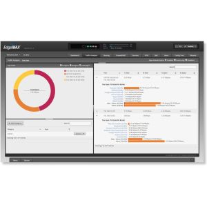 Ubiquiti EdgeRouter 4 ER-4