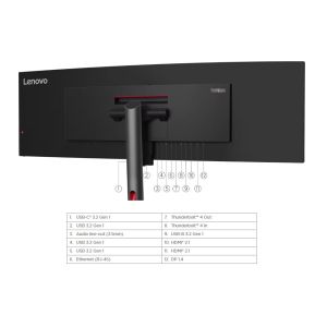 Lenovo ThinkVision/P49w-30/49"/IPS/5120x1440/60Hz/6ms/Negru/3R 63DBRAT1EU